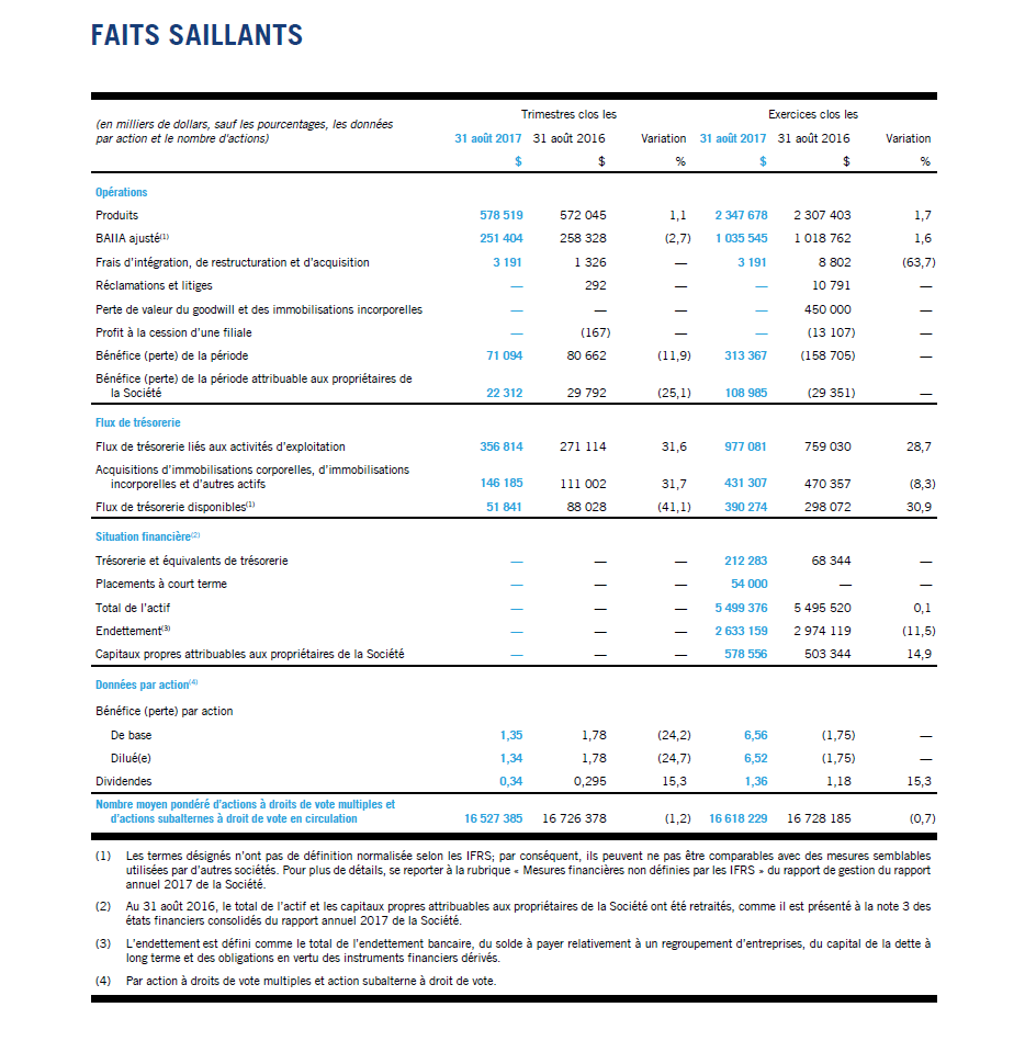 CGO_T4-2017_Faits_saillants.png