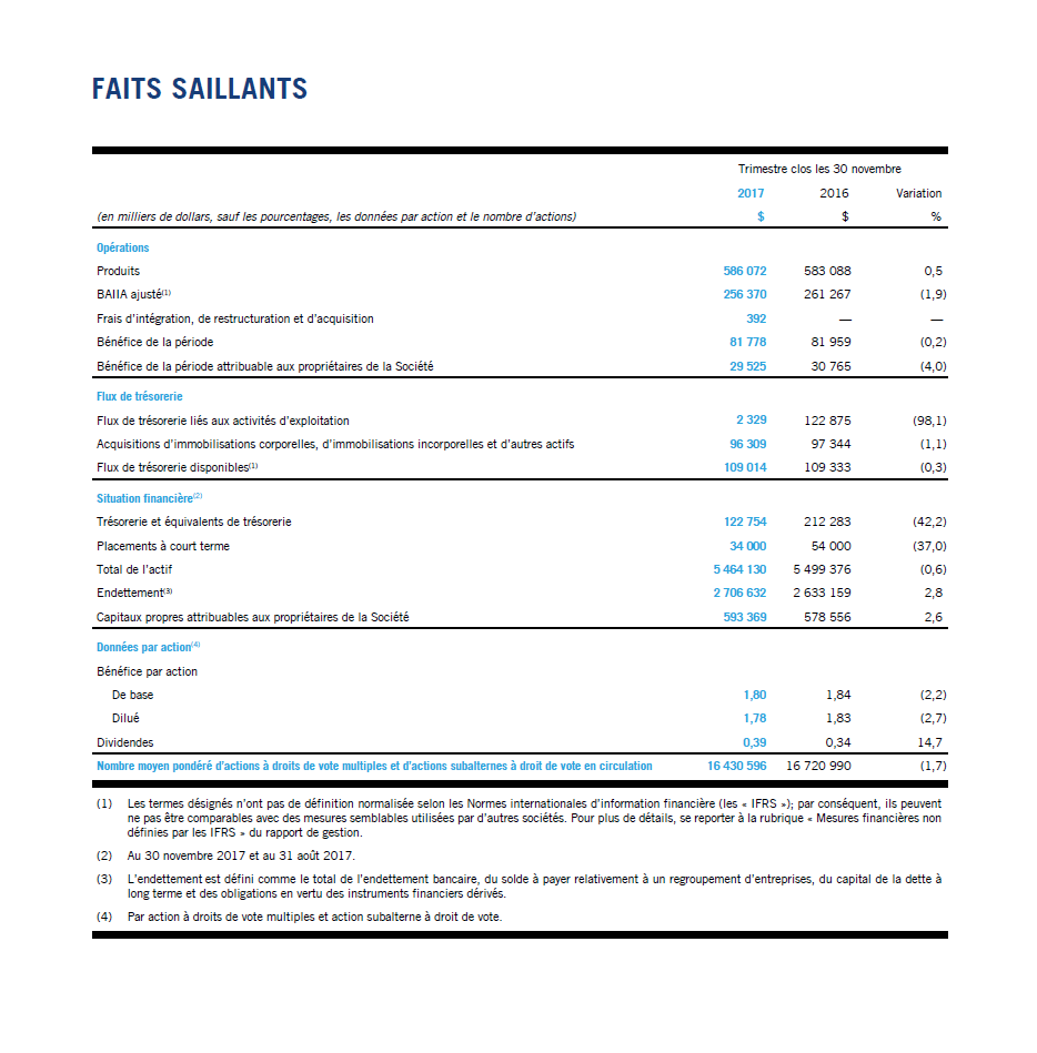 CGO_T1-2018_Faits saillants.png